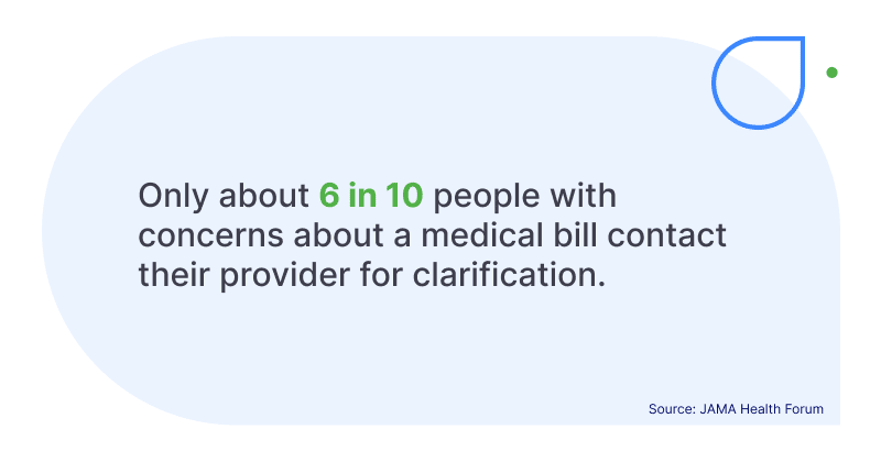 Image with statistics on patients who don’t seek clarification about confusing medical bills